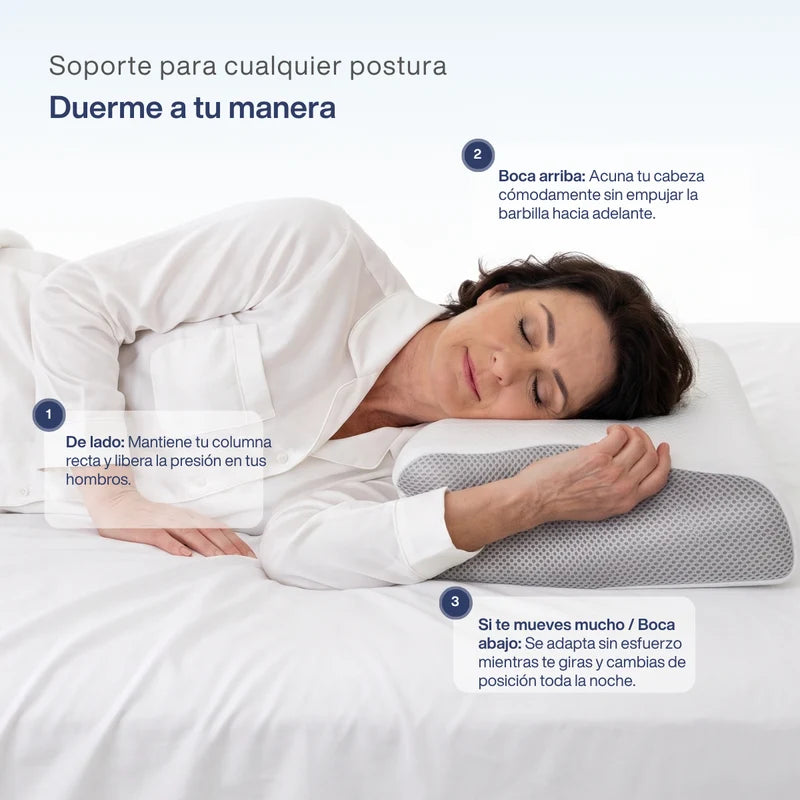 Serenova Sleep™ – Almohada Cervical